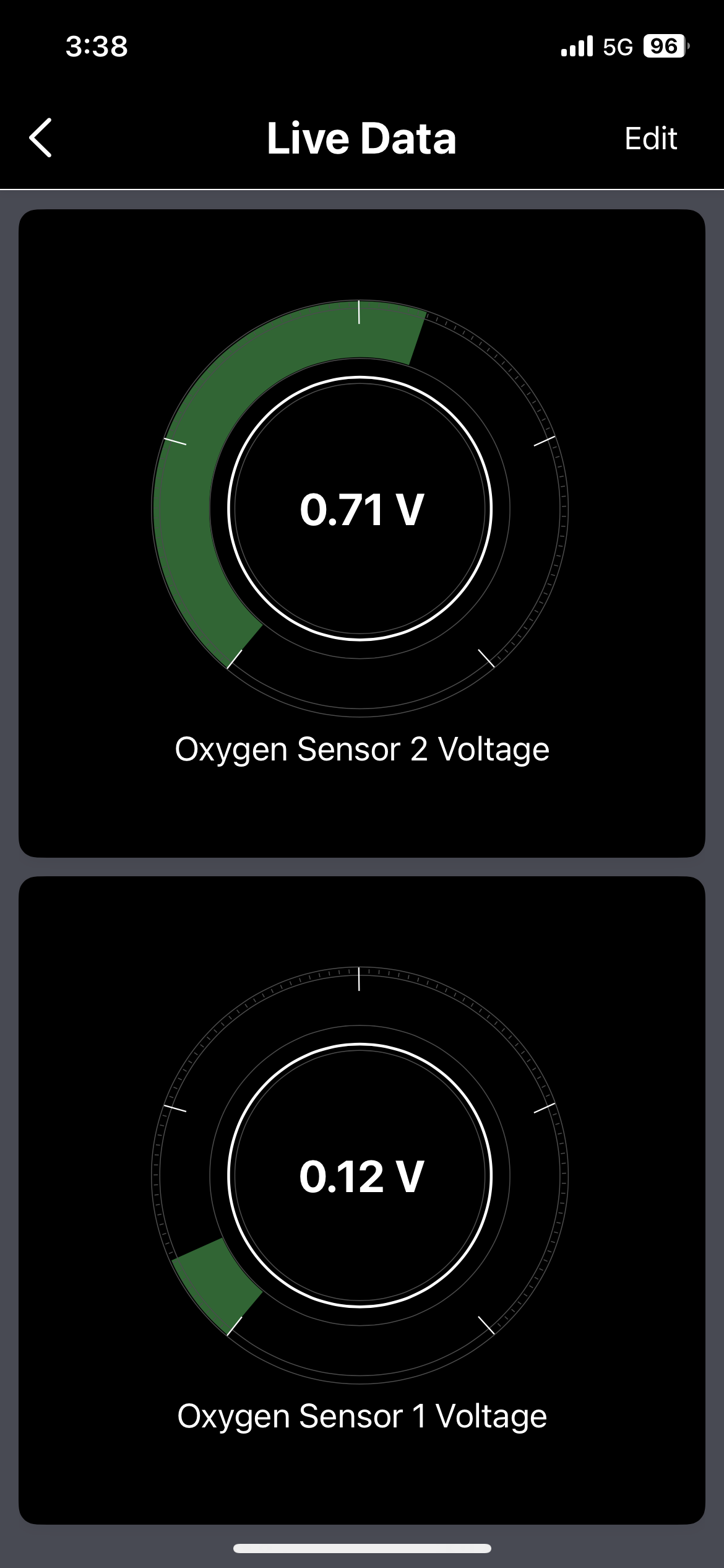 Emission failure Hummer4x4Offroad